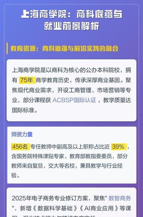 上海商学院毕业生数据曝光 批发零售业为何能反超金融业？